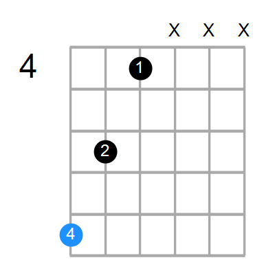 Cdim Chord